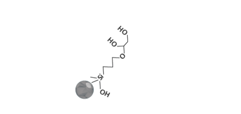 UC-Diol II