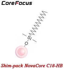 Particle design Shim-pack NovaCore C18-HB_upload2